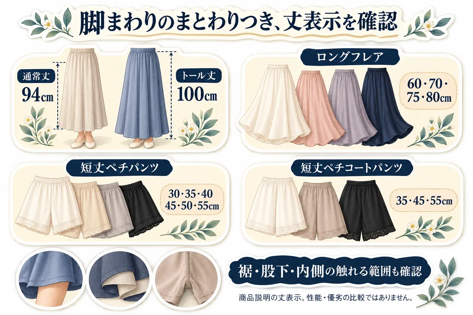 脚まわりのまとわりつき対策として、ペチパンツの丈をスカートの内側で確認する図。短丈は裾から出にくく、長丈は内側を広く覆うため、歩くときの裾と股下の位置も確認することを示している。